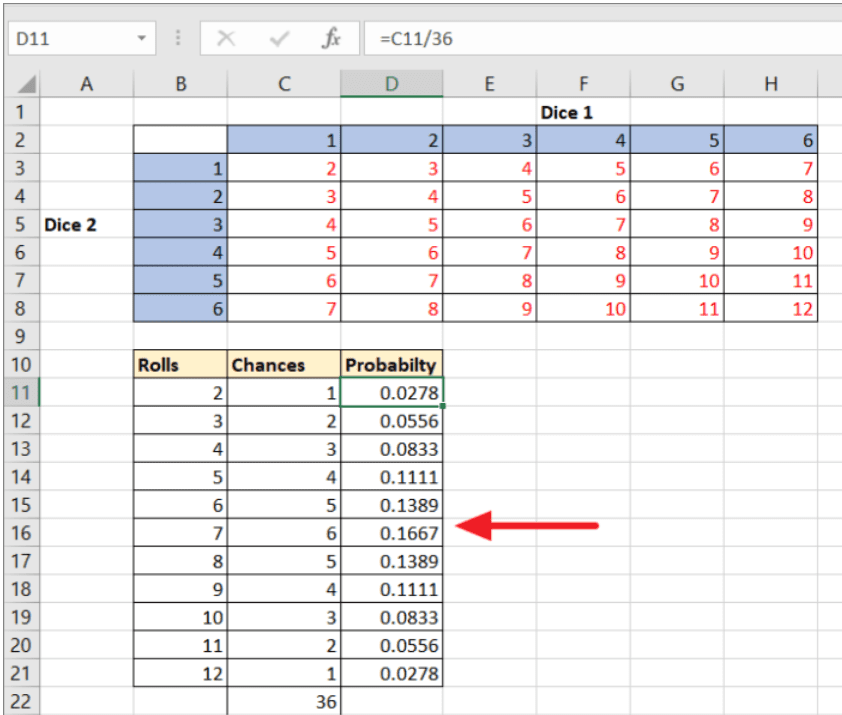 How To Calculate Probability In Excel A Comprehensive Guide For