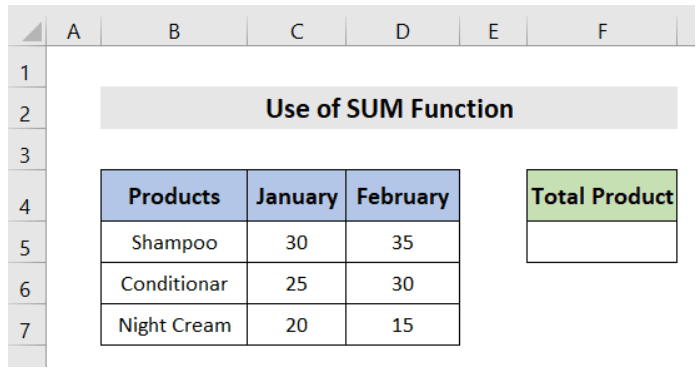 How To Sum Multiple Rows In Excel Different Approaches Earn And Excel 5832