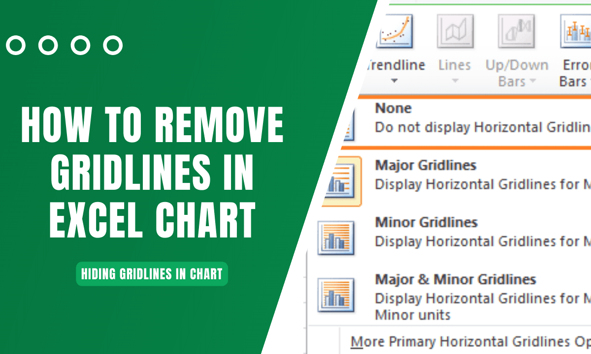 How To Remove Gridlines In Excel Chart – Hiding Gridlines In Chart ...