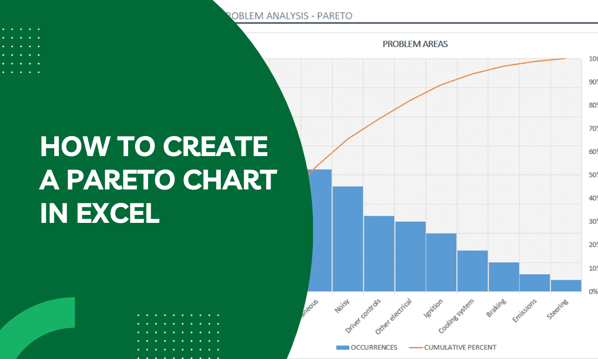 How to Create a Pareto Chart in Excel: A Step-by-Step Guide - Earn and ...