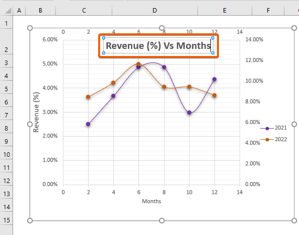 How to Combine Scatter Plots In Excel - Earn and Excel