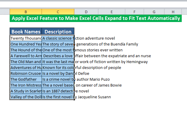 How to Make Excel Cells Expand to Fit Text Automatically Earn