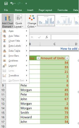 Add Title to Excel Chart – Easy Ways to Insert Title - Earn and Excel