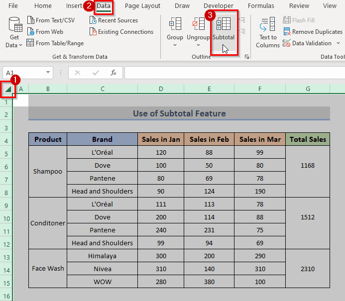 Grouping Cells in Excel – Different Ways to Sort Out Data - Earn and Excel