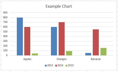 How to Add a Legend in Excel: A Comprehensive Guide - Earn & Excel